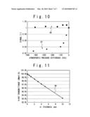 RADIOTHERAPY APPARATUS USING TRANSMISSION TYPE DOSIMETER diagram and image