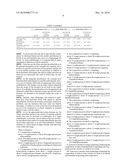 PENTAFLUOROETHANE, TETRAFLUOROETHANE AND HYDROCARBON COMPOSITIONS diagram and image