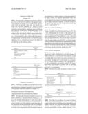 Pigment compositions, colored compositions making use of the pigment compositions, and color filters diagram and image