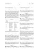 Pigment compositions, colored compositions making use of the pigment compositions, and color filters diagram and image