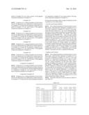 Pigment compositions, colored compositions making use of the pigment compositions, and color filters diagram and image