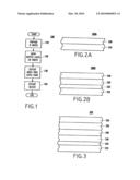 SEMICONDUCTOR STRUCTURE INCLUDING MIXED RARE EARTH OXIDE FORMED ON SILICON diagram and image