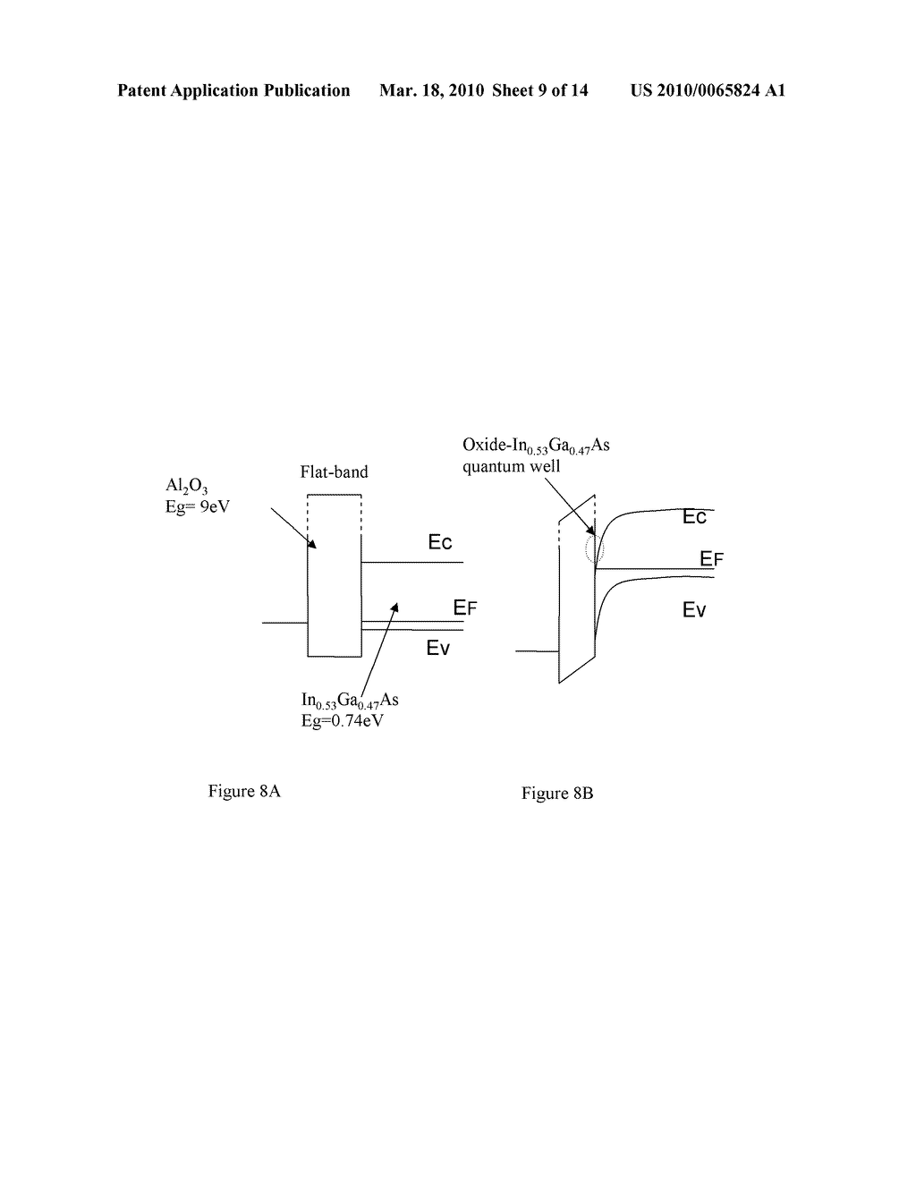 METHOD FOR REDUCING FERMI-LEVEL-PINNING IN A NON-SILICON CHANNEL MOS DEVICE - diagram, schematic, and image 10