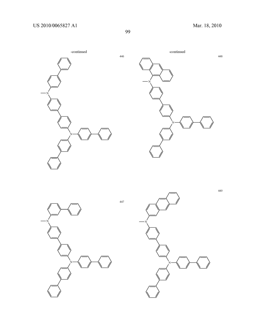 COMPOUNDS AND ORGANIC LIGHT EMITTING DIODE USING THE SAME - diagram, schematic, and image 101