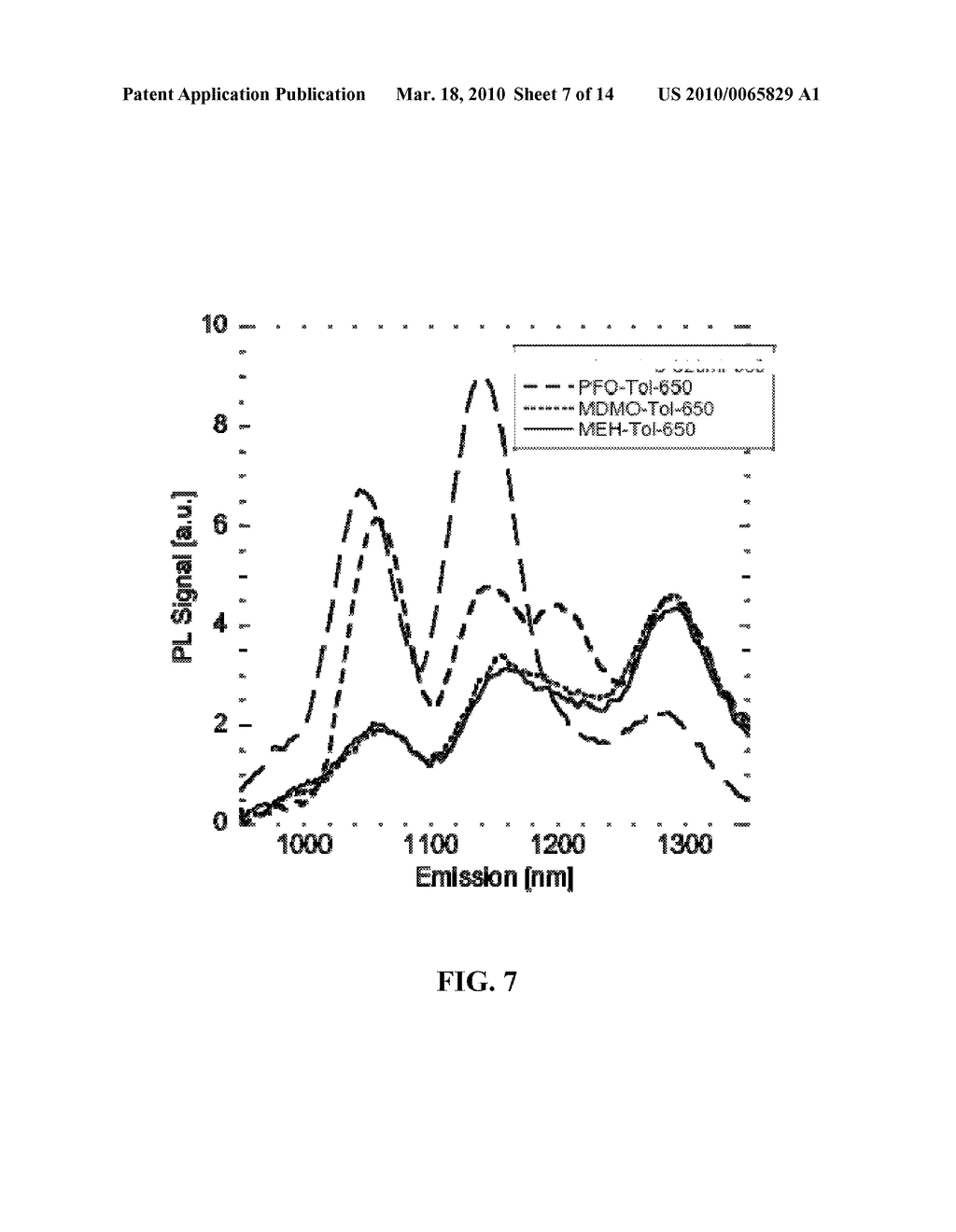 POLYMER WRAPPED CARBON NANOTUBE NEAR-INFRARED PHOTOVOLTAIC DEVICES - diagram, schematic, and image 08