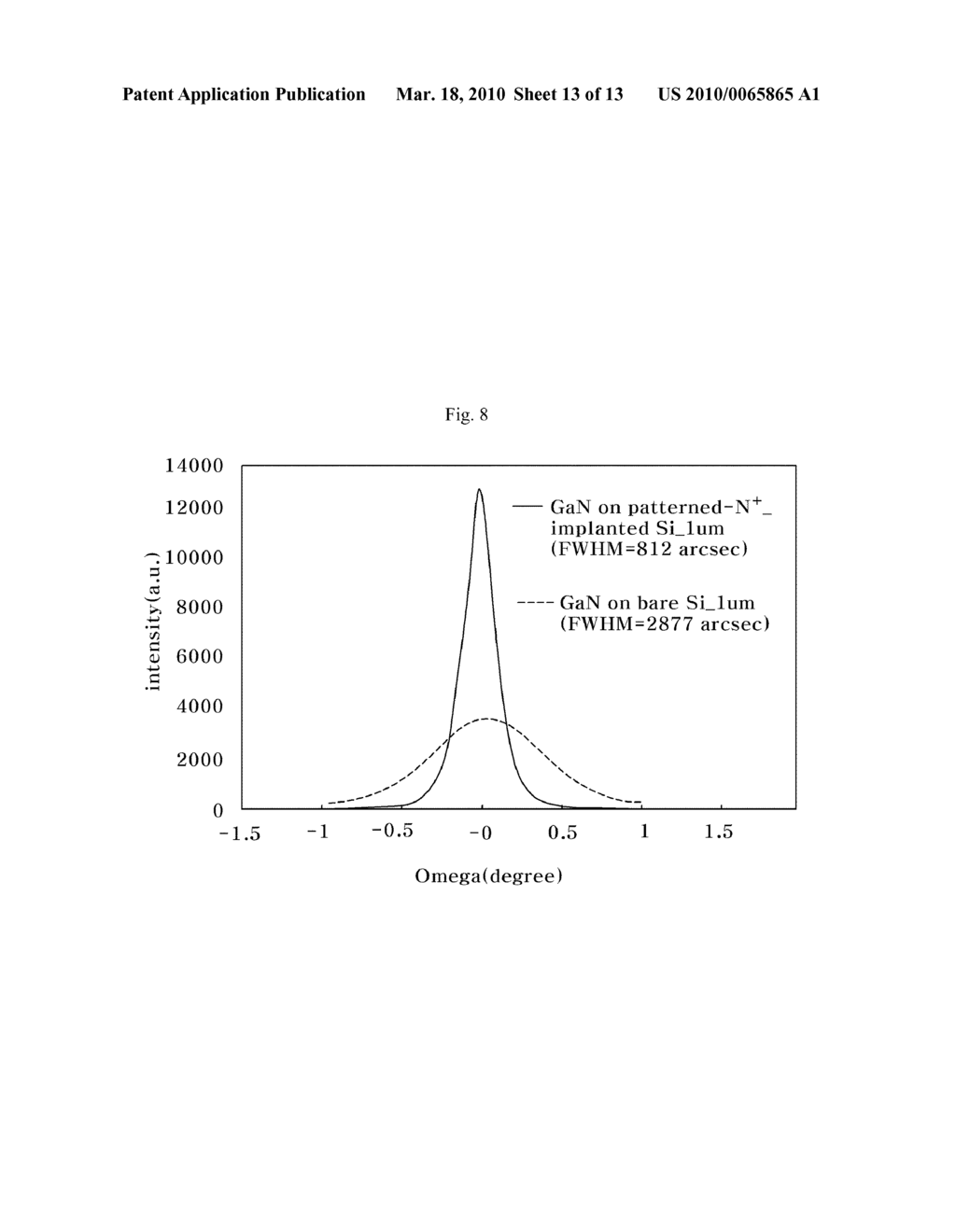 METHOD OF FORMING NITRIDE SEMICONDUCTOR AND ELECTRONIC DEVICE COMPRISING THE SAME - diagram, schematic, and image 14