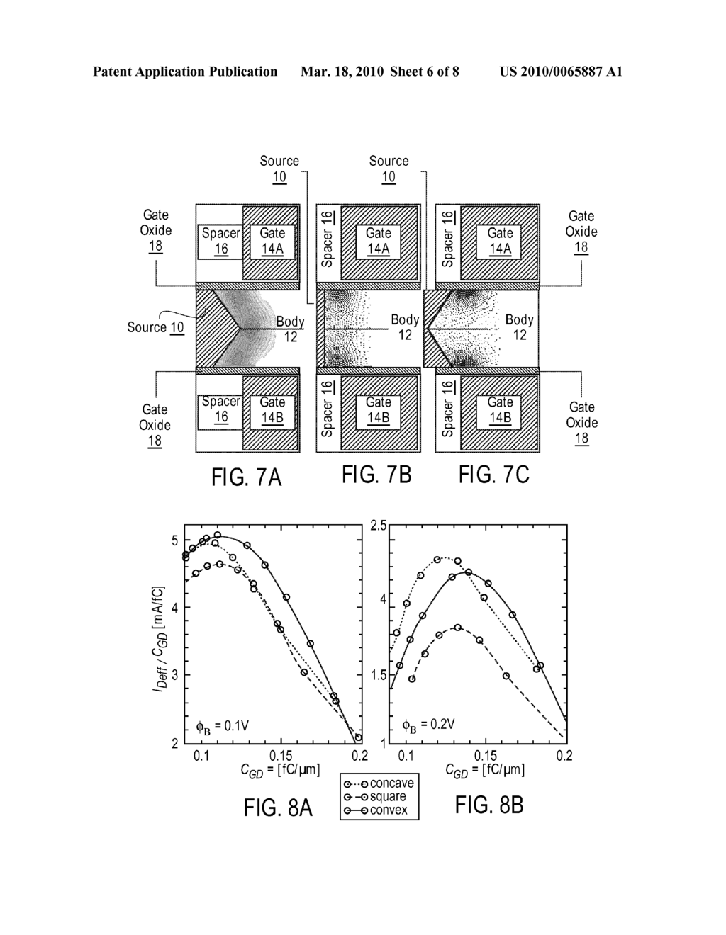 FIELD EFFECT TRANSISTOR SOURCE OR DRAIN WITH A MULTI-FACET SURFACE - diagram, schematic, and image 07