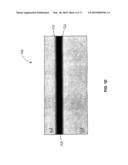 Bonded Wafer Substrate for Use in MEMS Structures diagram and image