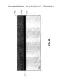 Bonded Wafer Substrate for Use in MEMS Structures diagram and image