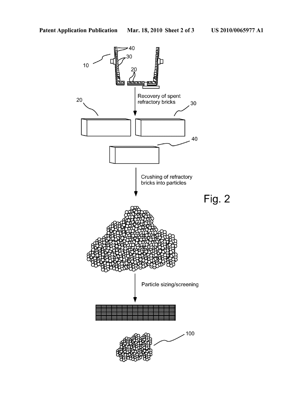 FILLING MATERIALS FOR USE IN METAL PROCESSING AND METHODS OF USE THEREOF - diagram, schematic, and image 03