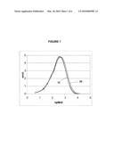 High tenacity polyethylene tarn diagram and image