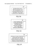 System and method for annealing nuclear fission reactor materials diagram and image