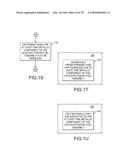 System and method for annealing nuclear fission reactor materials diagram and image