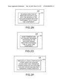 System and method for annealing nuclear fission reactor materials diagram and image