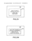 System and method for annealing nuclear fission reactor materials diagram and image