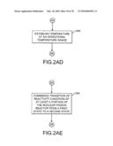 System and method for annealing nuclear fission reactor materials diagram and image