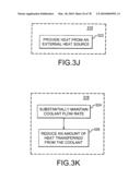 System and method for annealing nuclear fission reactor materials diagram and image