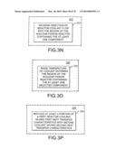 System and method for annealing nuclear fission reactor materials diagram and image