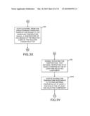 System and method for annealing nuclear fission reactor materials diagram and image