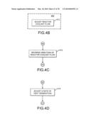 System and method for annealing nuclear fission reactor materials diagram and image