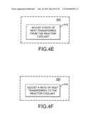 System and method for annealing nuclear fission reactor materials diagram and image