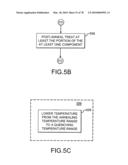 System and method for annealing nuclear fission reactor materials diagram and image