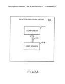 System and method for annealing nuclear fission reactor materials diagram and image