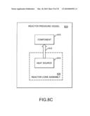 System and method for annealing nuclear fission reactor materials diagram and image