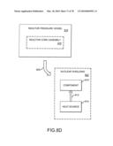 System and method for annealing nuclear fission reactor materials diagram and image