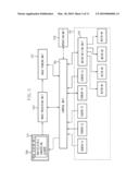 SHEET FEEDING APPARATUS diagram and image