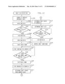 SHEET FEEDING APPARATUS diagram and image