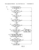 SPINNING DISK GAME diagram and image