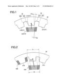 INSERTION OF PRE-FABRICATED CONCENTRATED WINDINGS INTO STATOR SLOTS diagram and image