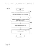 Method and Apparatus for Generating Phosphor Film with Textured Surface diagram and image