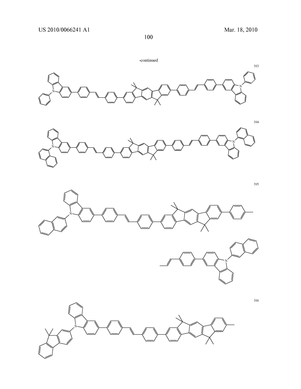 Novel organic electroluminescent compounds and organic electroluminescent device using the same - diagram, schematic, and image 103