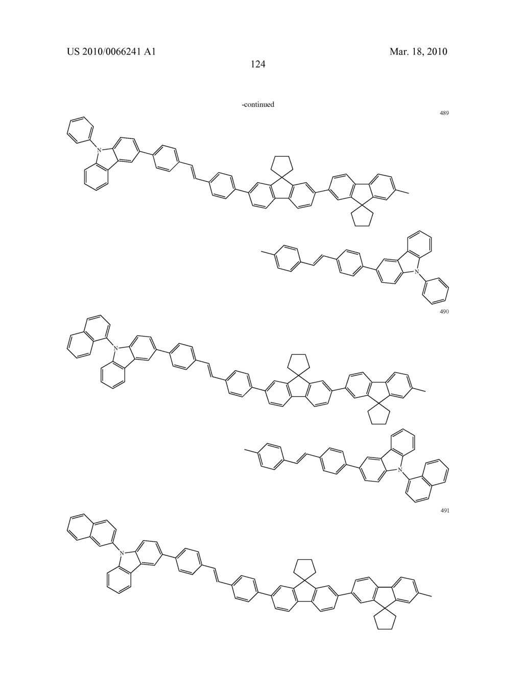 Novel organic electroluminescent compounds and organic electroluminescent device using the same - diagram, schematic, and image 127