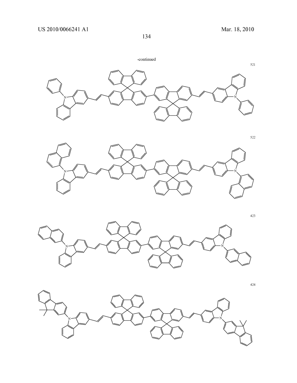 Novel organic electroluminescent compounds and organic electroluminescent device using the same - diagram, schematic, and image 137