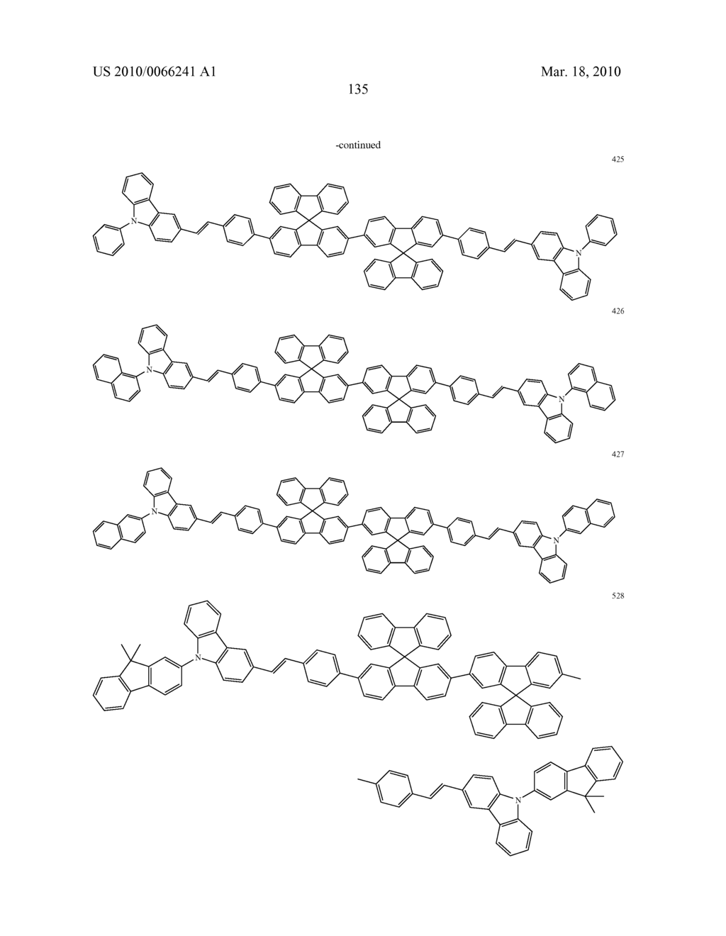 Novel organic electroluminescent compounds and organic electroluminescent device using the same - diagram, schematic, and image 138