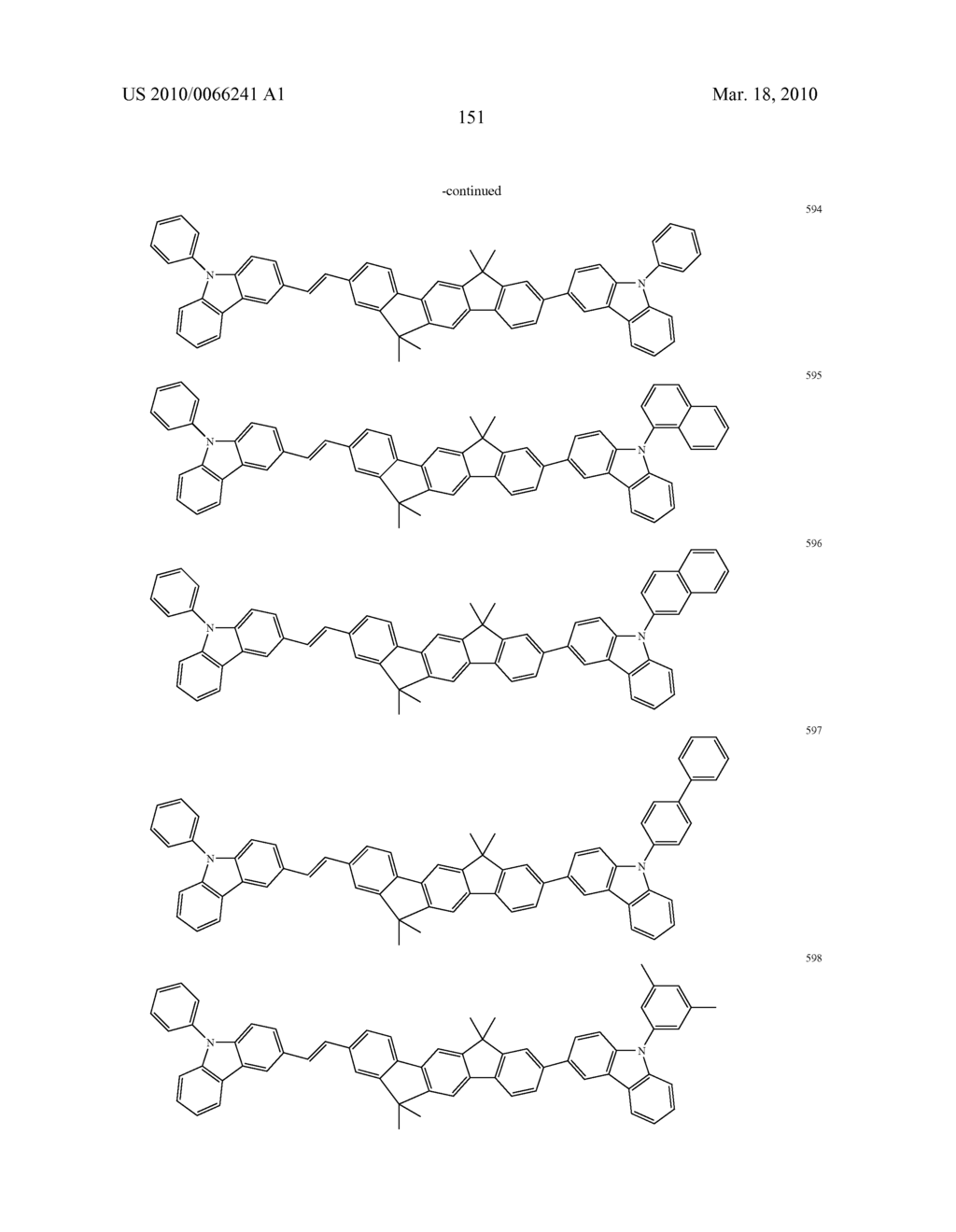 Novel organic electroluminescent compounds and organic electroluminescent device using the same - diagram, schematic, and image 154