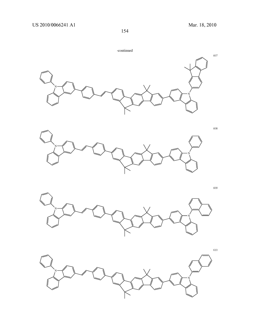 Novel organic electroluminescent compounds and organic electroluminescent device using the same - diagram, schematic, and image 157