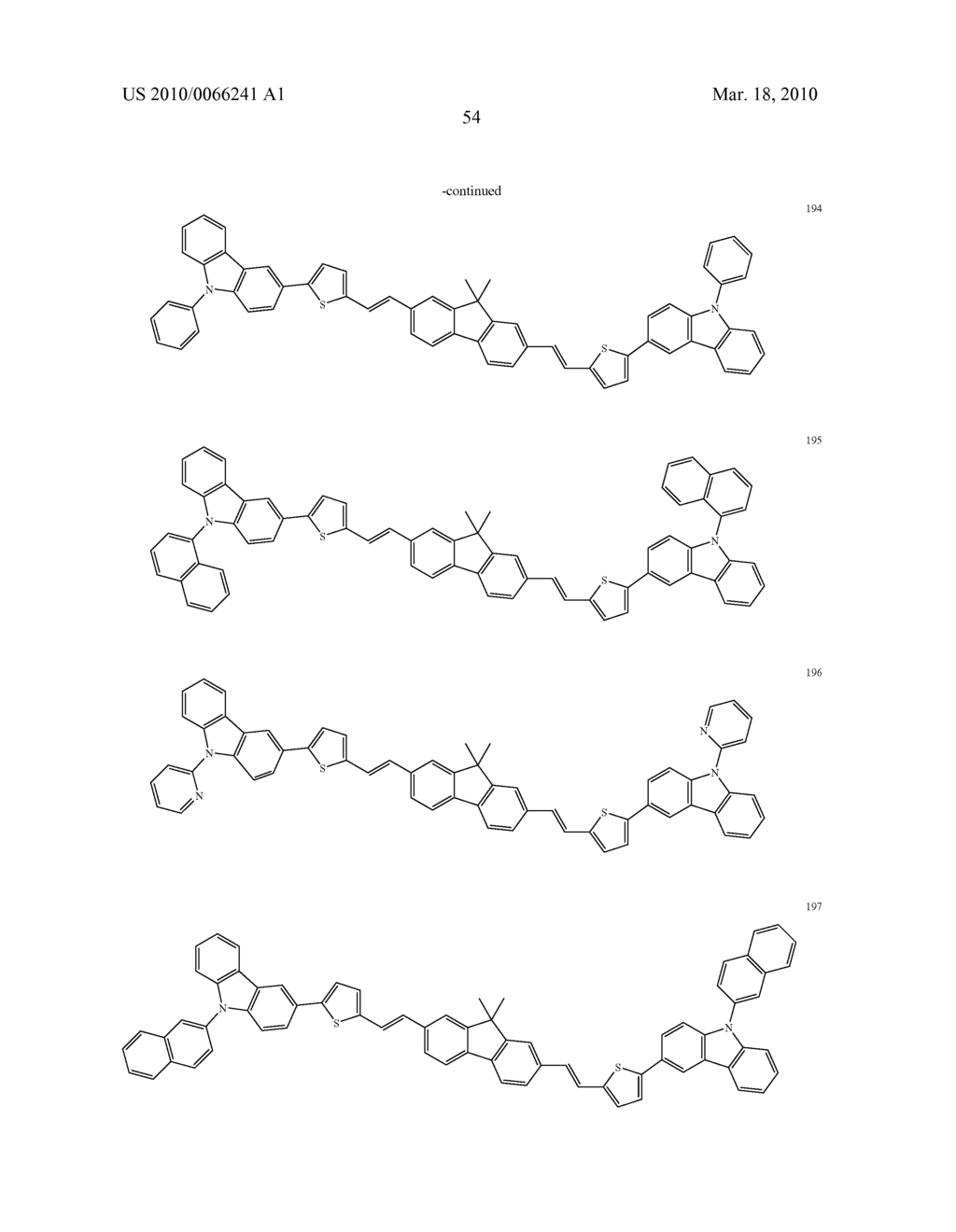 Novel organic electroluminescent compounds and organic electroluminescent device using the same - diagram, schematic, and image 57