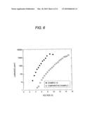 COMPOUND HAVING OXADIAZOLE RING STRUCTURE SUBSTITUTED WITH PYRIDYL GROUP AND ORGANIC ELECTROLUMINESCENCE DEVICE diagram and image