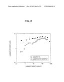 COMPOUND HAVING OXADIAZOLE RING STRUCTURE SUBSTITUTED WITH PYRIDYL GROUP AND ORGANIC ELECTROLUMINESCENCE DEVICE diagram and image