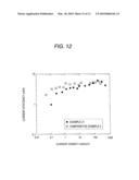 COMPOUND HAVING OXADIAZOLE RING STRUCTURE SUBSTITUTED WITH PYRIDYL GROUP AND ORGANIC ELECTROLUMINESCENCE DEVICE diagram and image