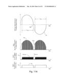 HYBRID LIGHT SOURCE diagram and image