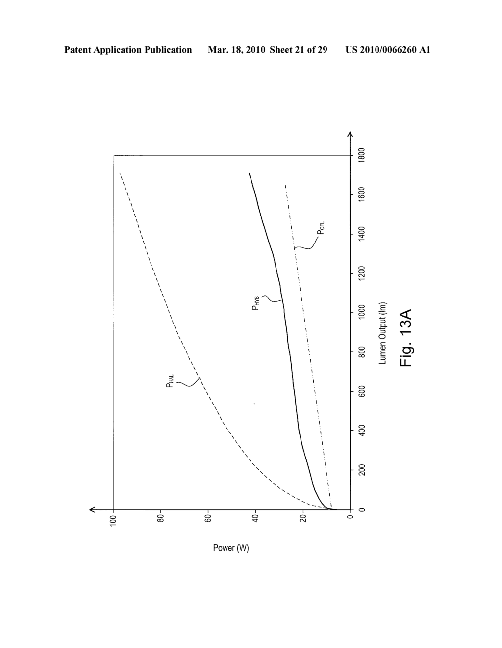 HYBRID LIGHT SOURCE - diagram, schematic, and image 22