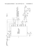 DC/AC CONVERTER AND CONTROLLER THEREOF diagram and image