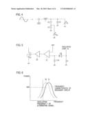 DC/AC CONVERTER AND CONTROLLER THEREOF diagram and image