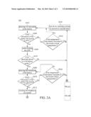 METHOD AND DEVICE FOR PROTECTING BATTERY OF ELECTRONIC DEVICE FROM OVERHEATING diagram and image