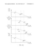 VOLTAGE CONVERSION APPARATUS diagram and image